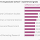 Image for article titled Ranked: The salary bump you can expect from a graduate degree, by major
